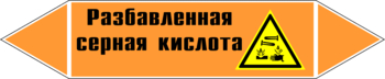 Маркировка трубопровода "разбавленная серная кислота" (k28, пленка, 358х74 мм)" - Маркировка трубопроводов - Маркировки трубопроводов "КИСЛОТА" - ohrana.inoy.org